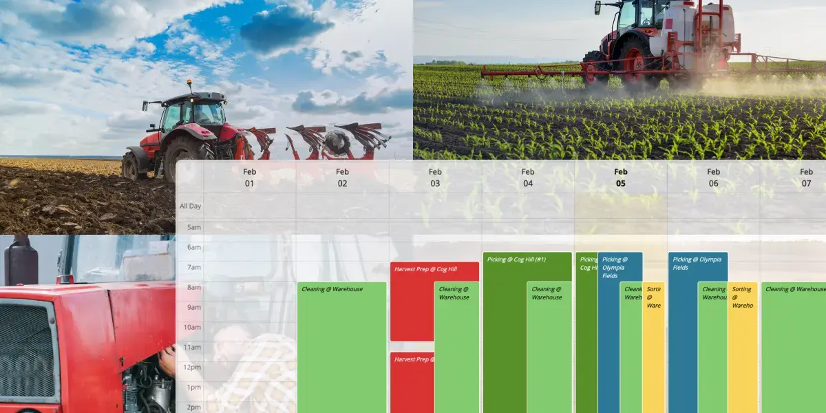 Manage your labor, don't just track it!