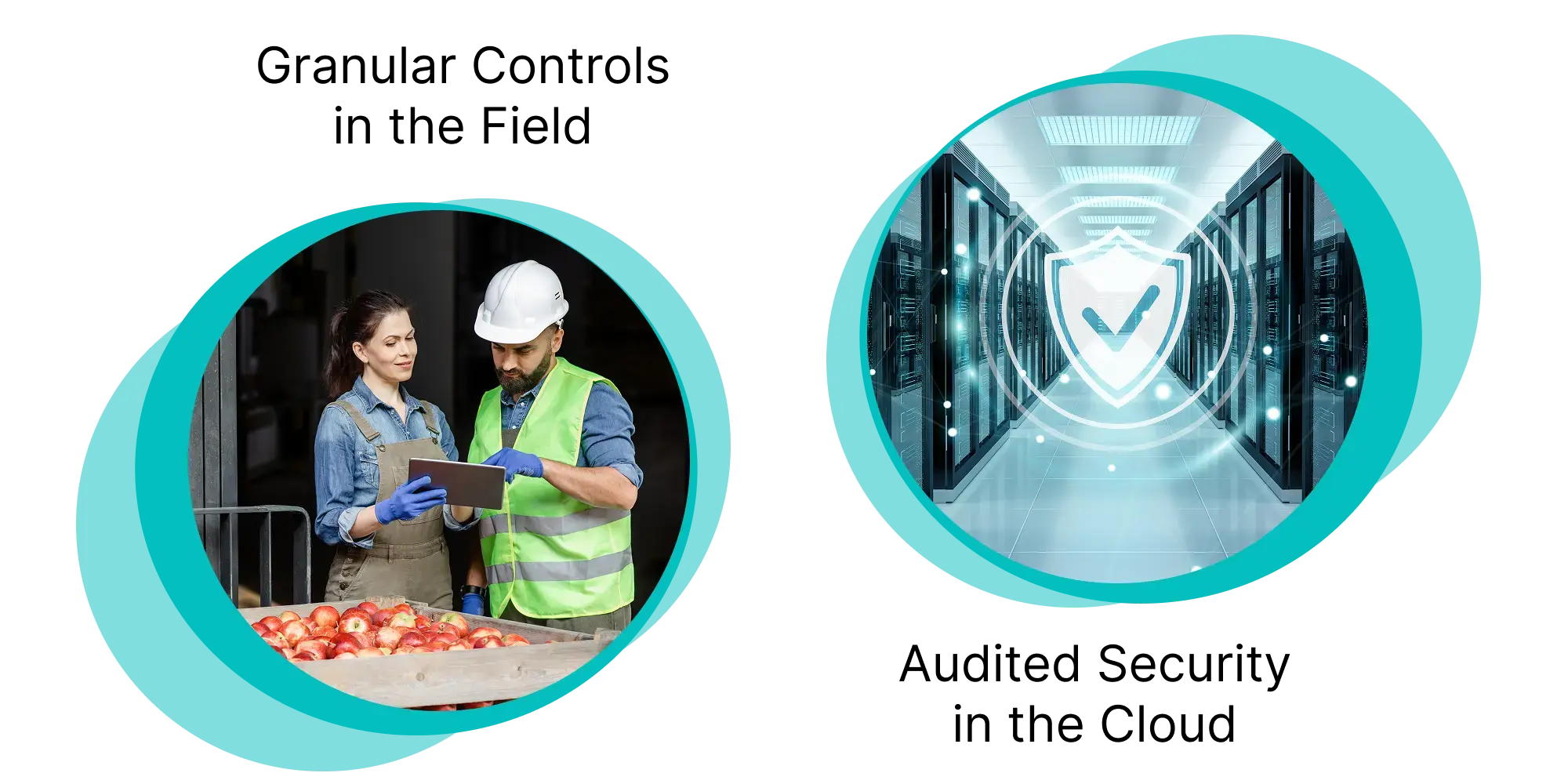 Security in the Field and in the Datacenter